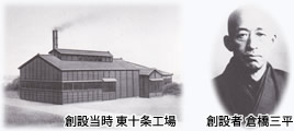 創設当時 東十条工場、創設者 倉橋三平
